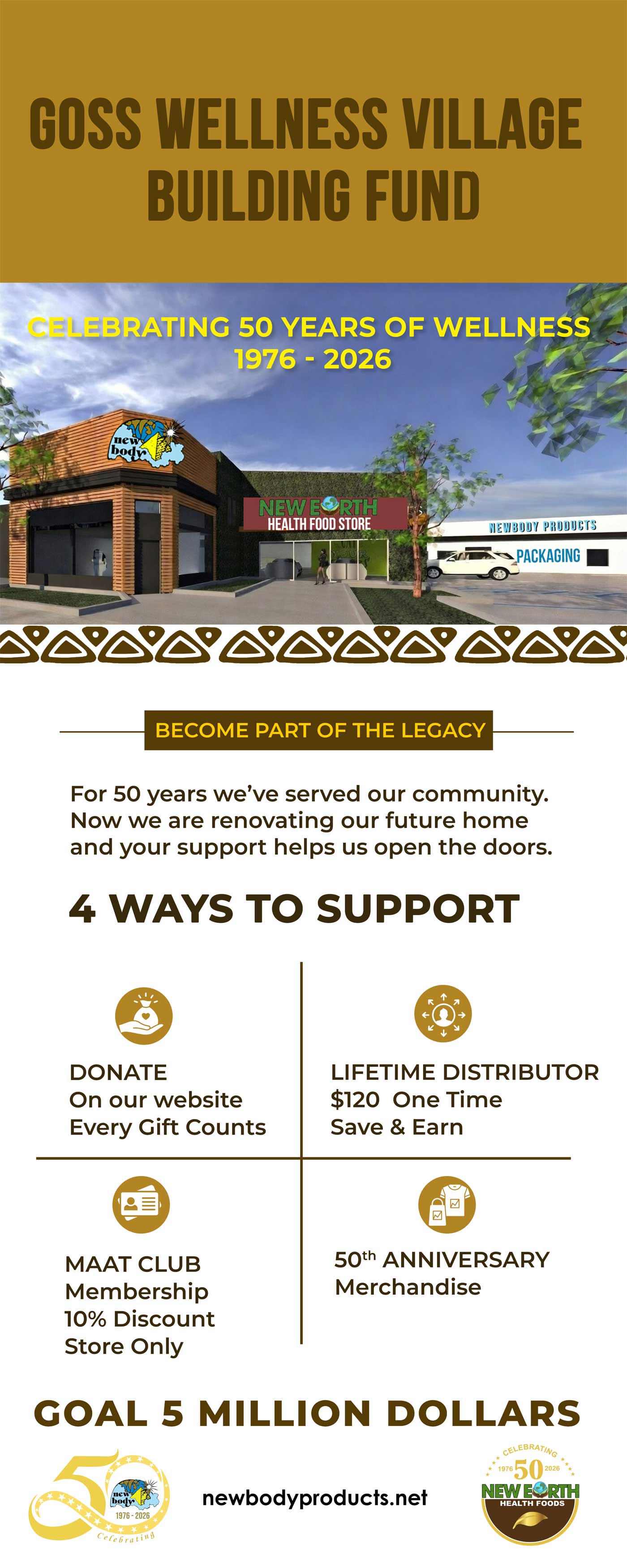 Goss Wellness Village - Building Fund